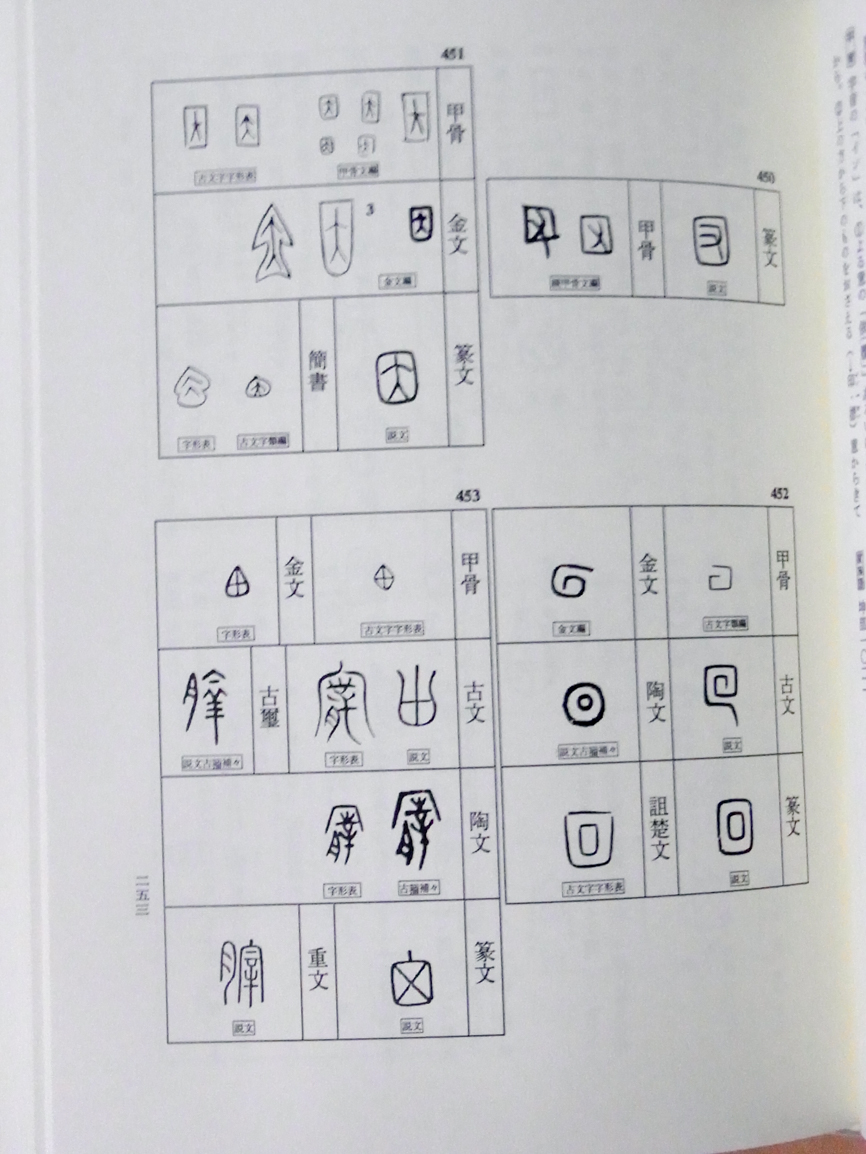 中国書道/甲骨金文辞典 上下2巻＋別巻 2019/05/27 | 悠久堂書店